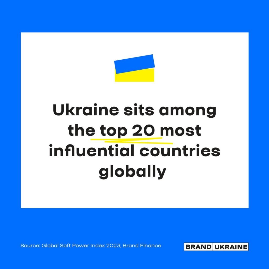 Ukraine Embassy shares Global Soft Power Index 2023 report