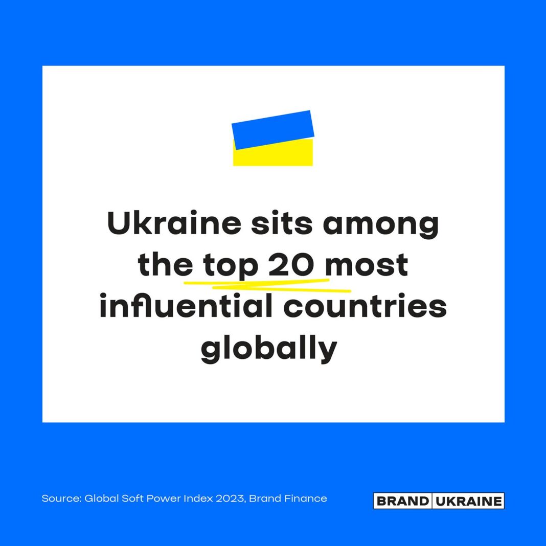 Ukraine Embassy shares Global Soft Power Index 2023 report