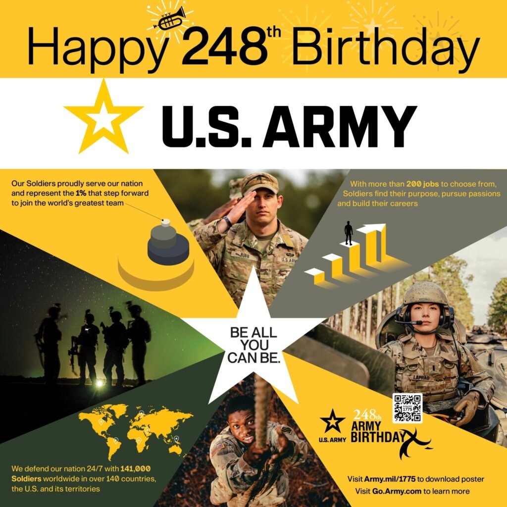 US Army Garrison Wiesbaden feels honour to celebrate its 248th Birthday