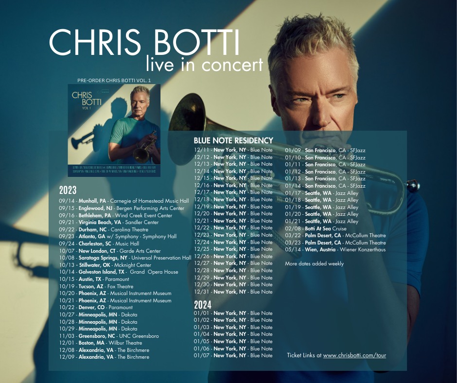 US: Famous American-based Musician Chris Botti releases schedule of new Album, Vol 1
