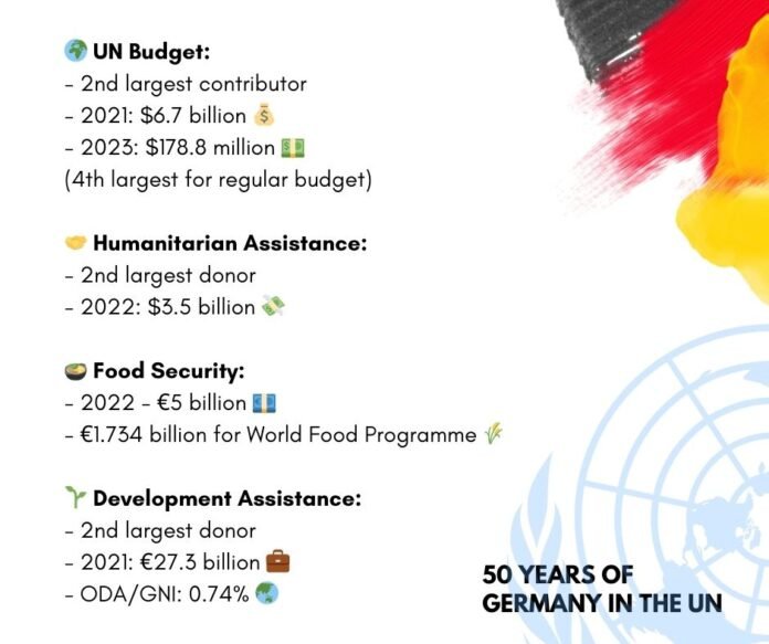 Germany Celebrates 50th Anniversary of German-UN Partnership