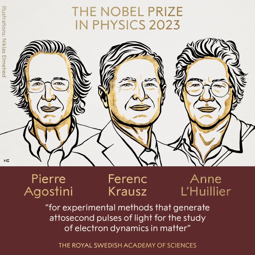 Prestigious Nobel Prize in Physics 2023 Awardees Pierre Agostini and Anne L'Huillier