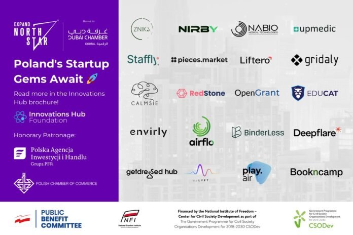 Poland: Znika to be featured in Innovation Hub Brochure 2023 Poland: Znika to be featured in Innovation Hub Brochure 2023